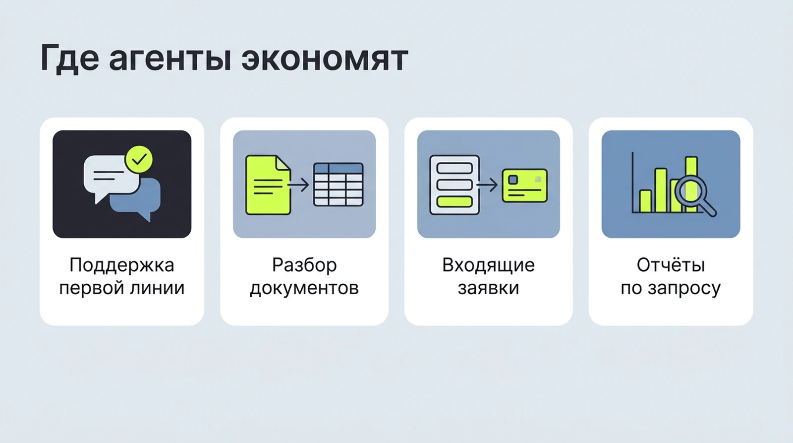 Где AI-агенты реально экономят: сценарии, эффект и оговорки