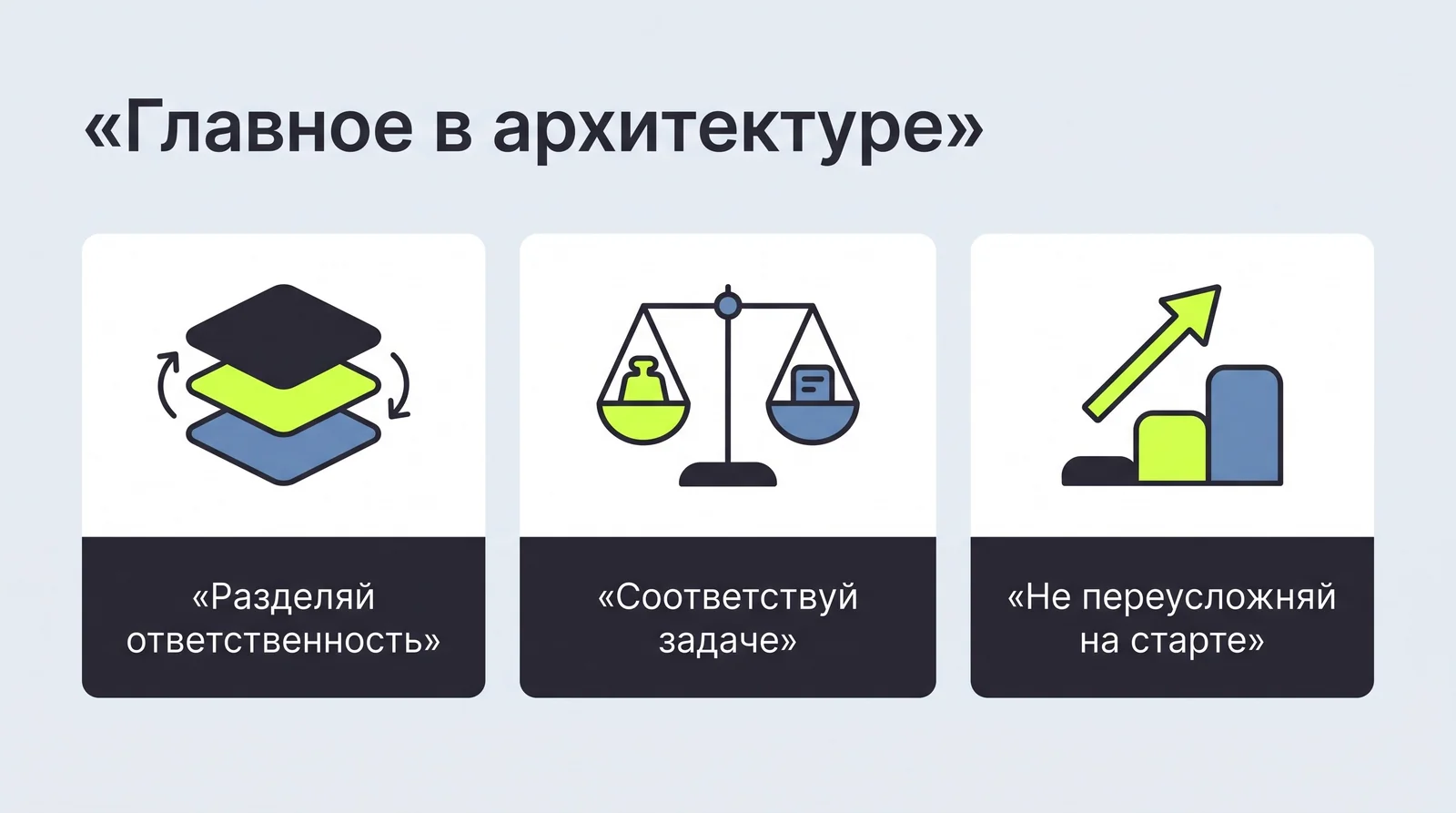 Главное в&nbsp;архитектуре: разделяй ответственность, соответствуй задаче, не&nbsp;переусложняй на&nbsp;старте