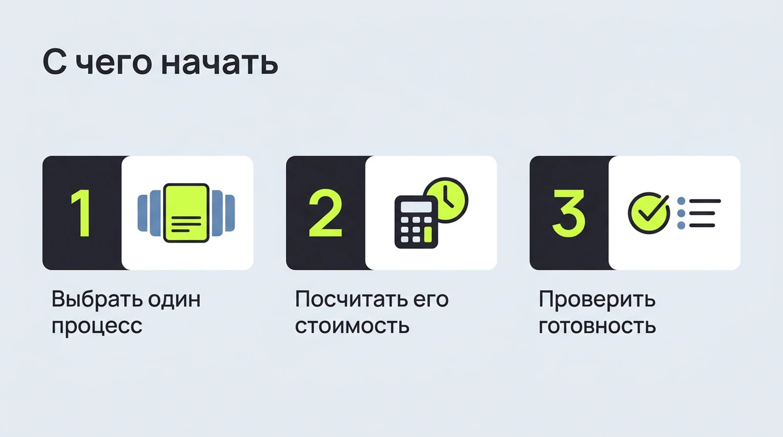 С чего начать: выбрать процесс, посчитать стоимость, проверить готовность