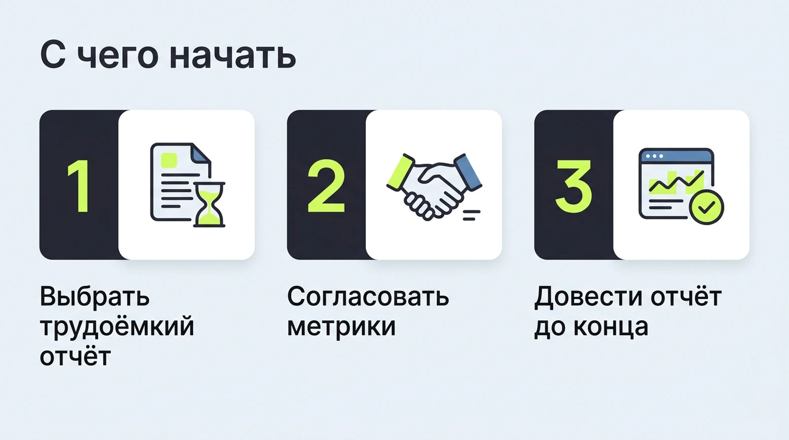 С чего начать: выбрать самый трудоёмкий отчёт, согласовать метрики, довести отчёт до конца со сверкой