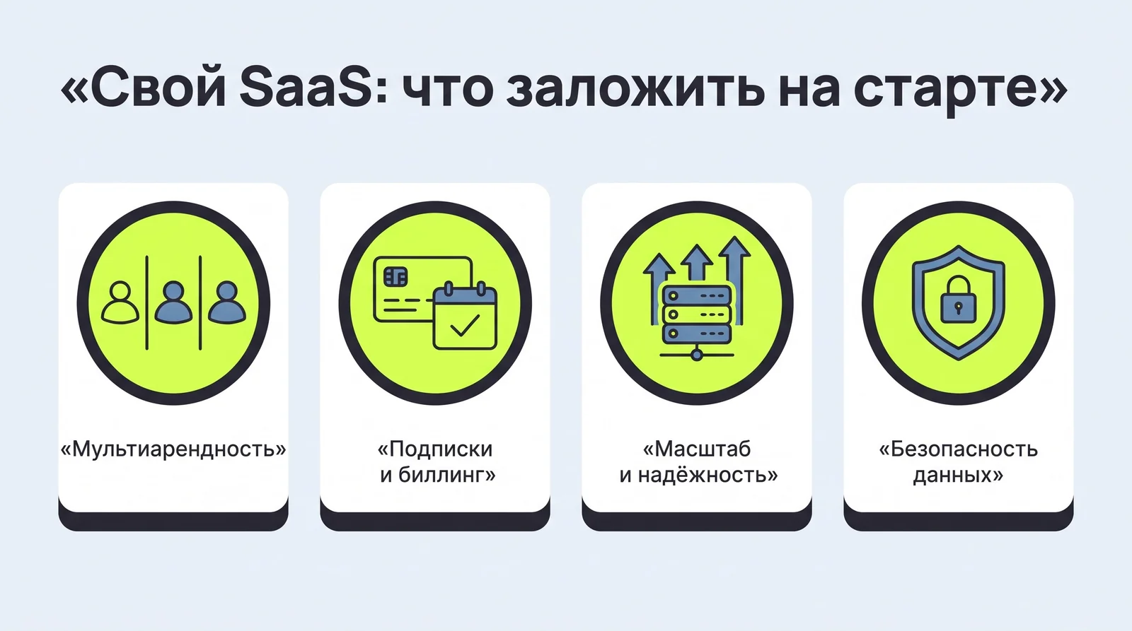 Что&nbsp;заложить в&nbsp;свой SaaS на&nbsp;старте: мультиарендность, подписки и&nbsp;биллинг, масштаб и&nbsp;надёжность, безопасность данных