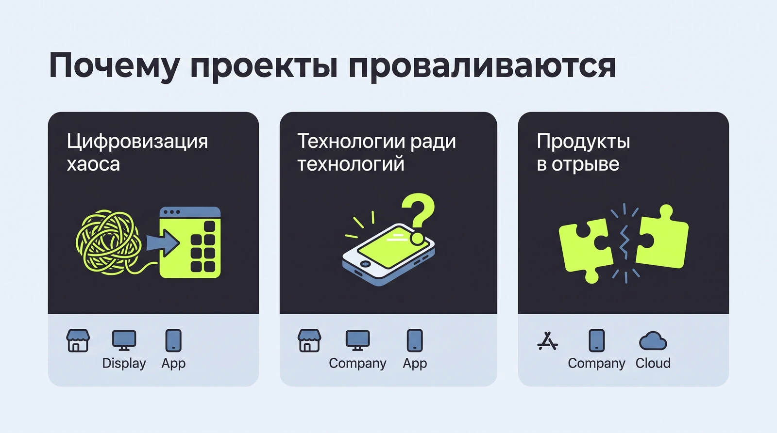 Почему проекты цифровой трансформации проваливаются: три причины