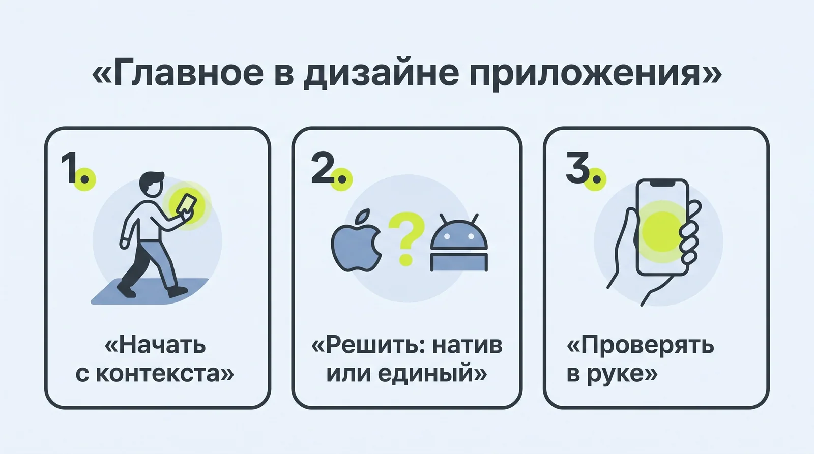 Главное в&nbsp;дизайне приложения: начать с&nbsp;контекста, выбрать натив или&nbsp;единый, проверять в&nbsp;руке