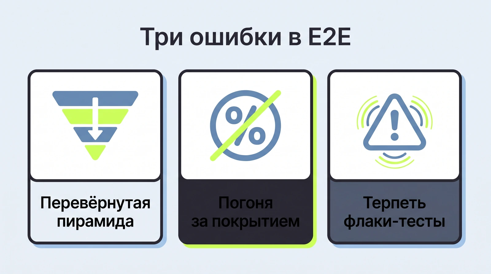 Три ошибки в работе с E2E-тестами