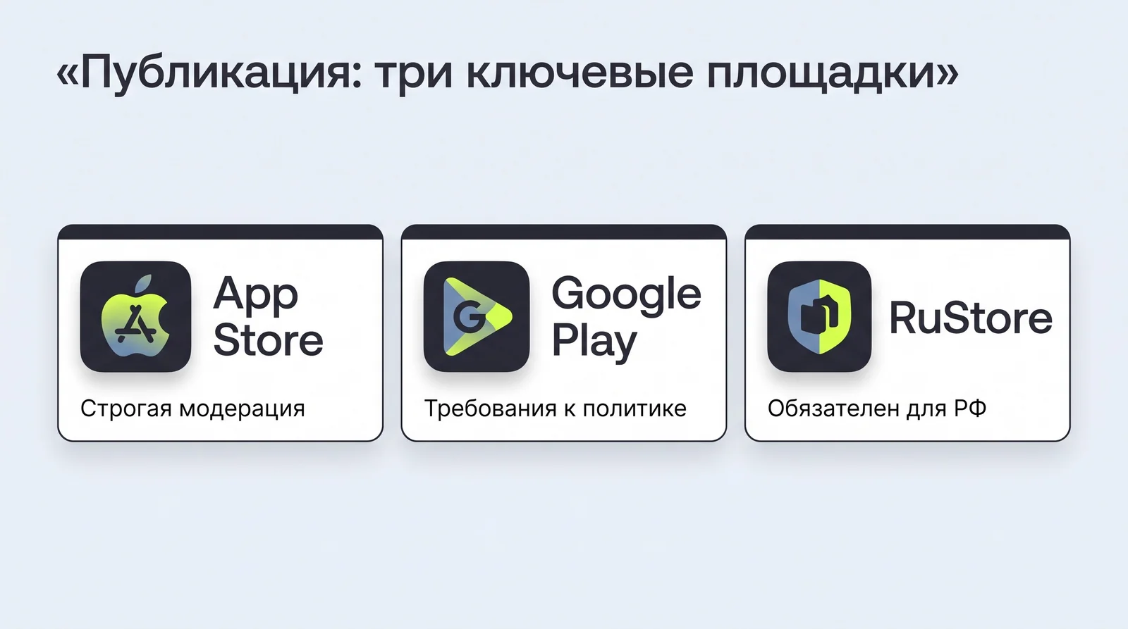 Публикация приложения: App Store, Google Play и&nbsp;RuStore