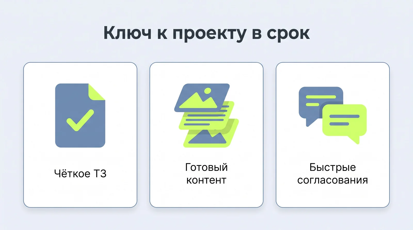 Ключ к&nbsp;проекту в&nbsp;срок: чёткое ТЗ, готовый контент и&nbsp;быстрые согласования