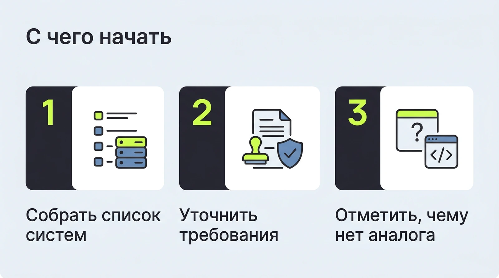 С чего начать: список систем, проверка требований, перечень софта без аналогов