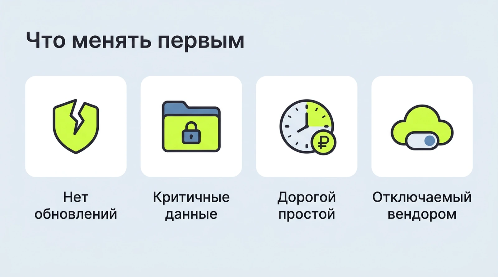 Приоритет замены по риску: обновления безопасности, критичные данные, цена простоя