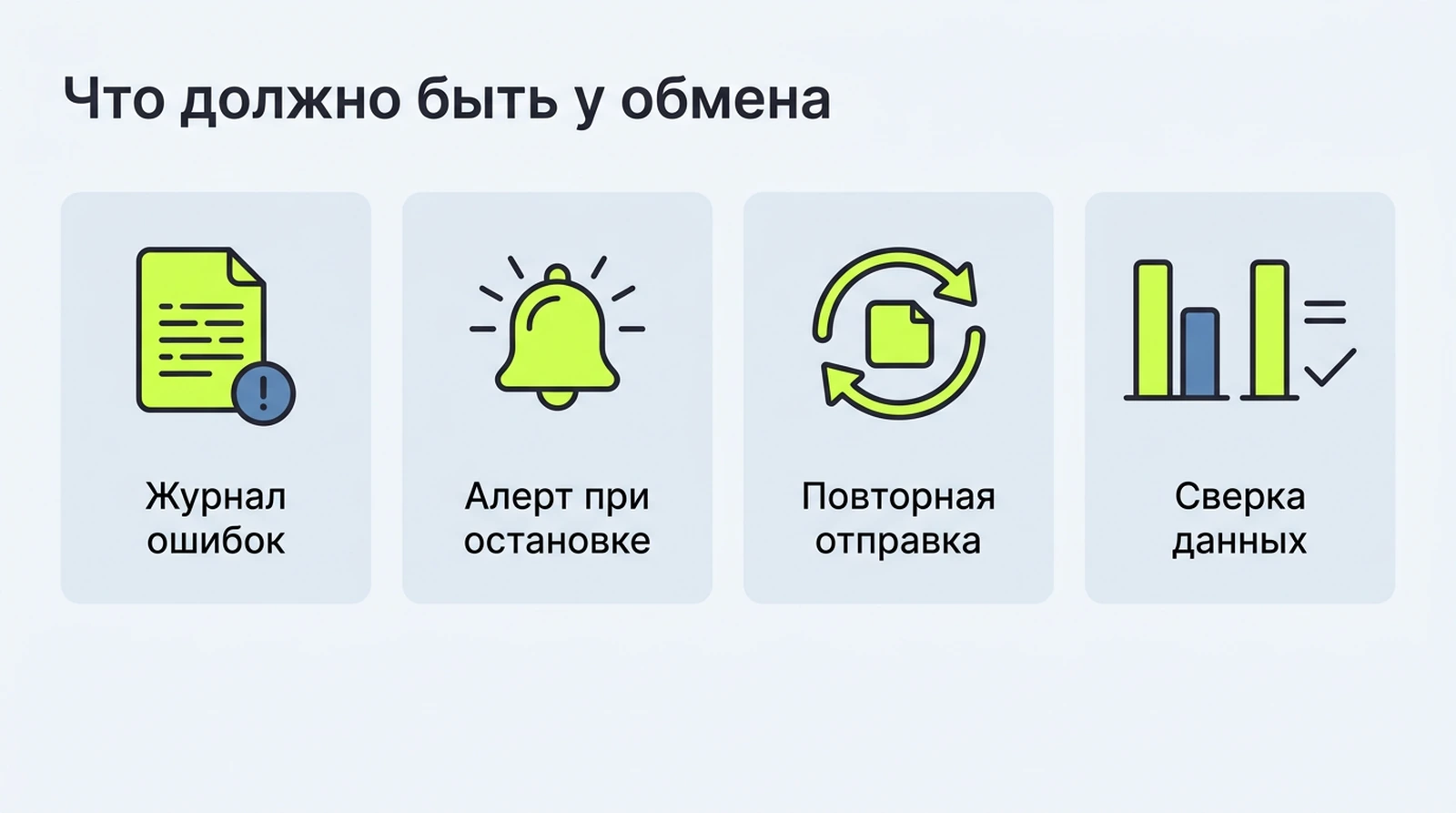 Что должно быть у обмена: журнал ошибок, алерт при остановке, повторная отправка, ключ операции, регулярная сверка