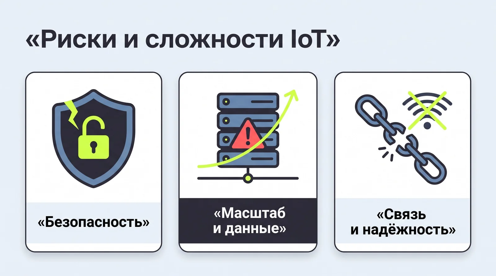 Риски и&nbsp;сложности IoT: безопасность, масштаб и&nbsp;данные, связь и&nbsp;надёжность
