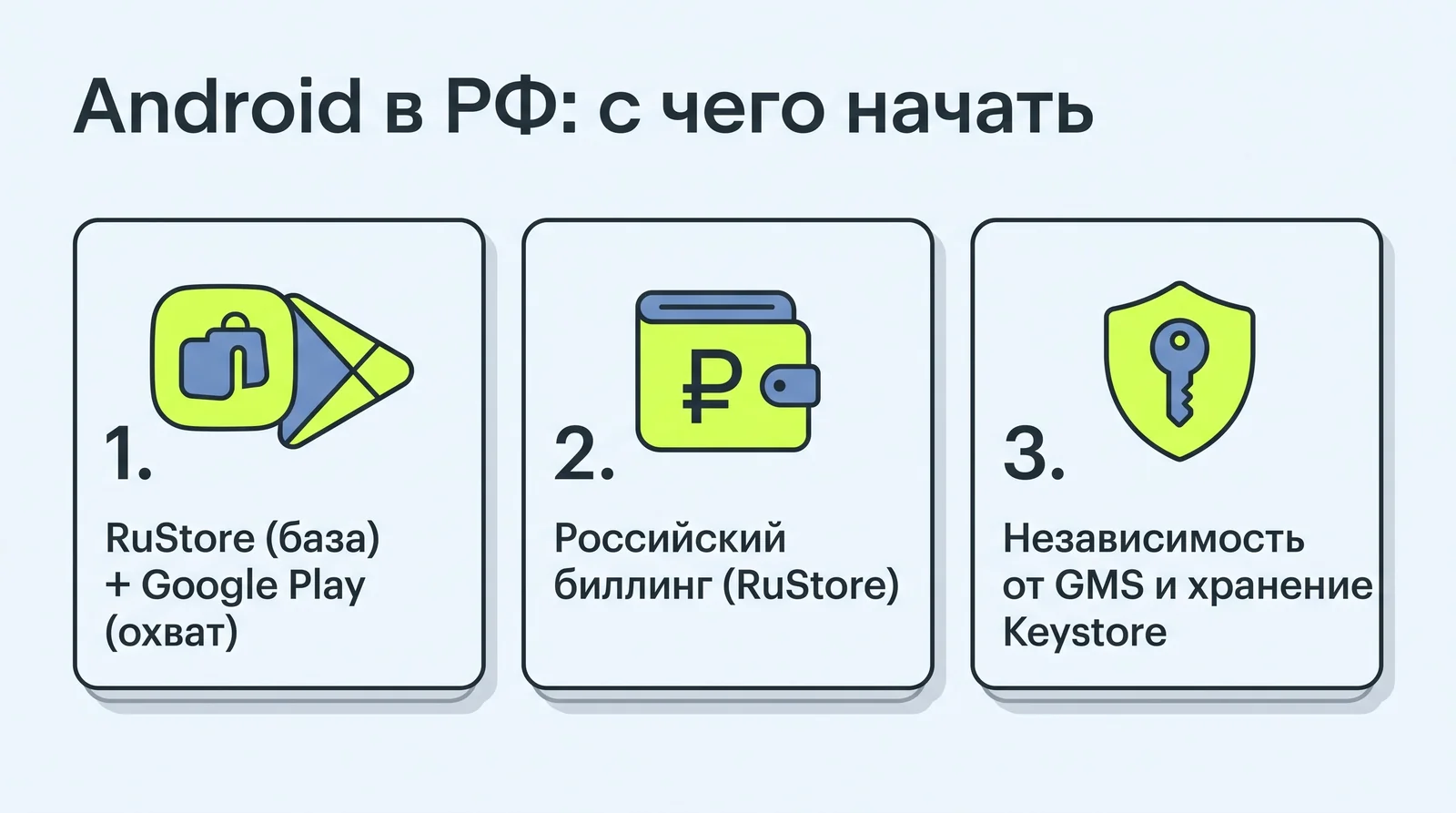 Android в&nbsp;России, с&nbsp;чего начать: RuStore и&nbsp;Google Play для&nbsp;охвата, российский биллинг, независимость от&nbsp;GMS и&nbsp;хранение keystore