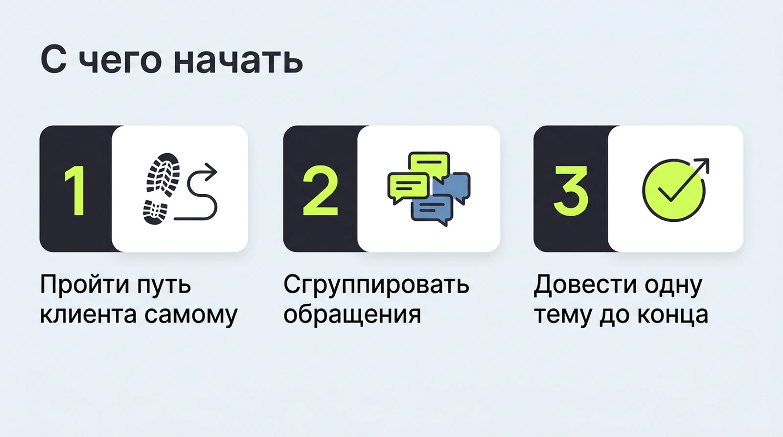 С чего начать: пройти путь клиента самому, сгруппировать обращения по темам, довести одну тему до изменения