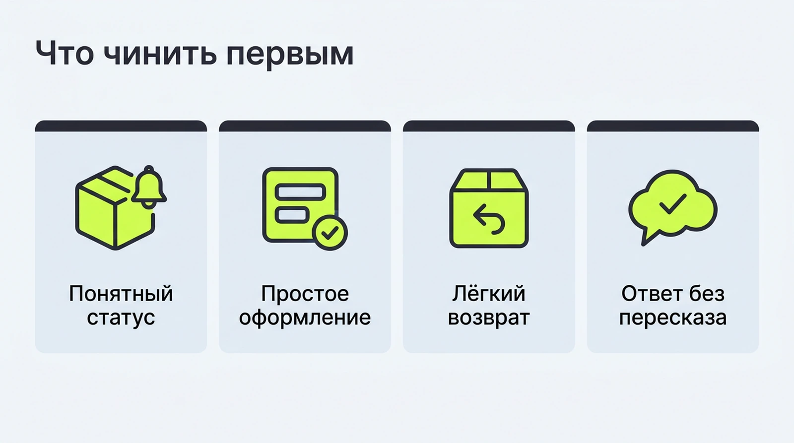 Что чинить первым: прозрачные статусы, оформление без барьеров, простой возврат, поддержка без пересказа