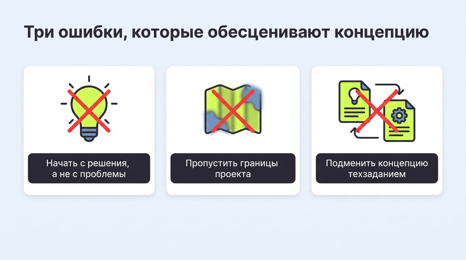 Три ошибки: начать с решения, пропустить границы, спутать концепцию с ТЗ