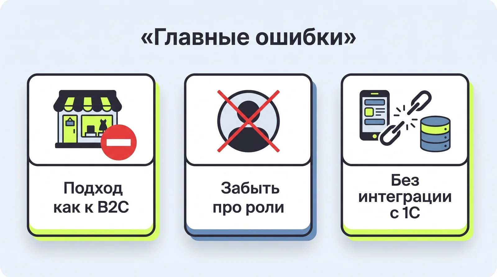 Главные ошибки при разработке B2B-кабинета: подход как к B2C, забыть про роли, кабинет без интеграции с 1С