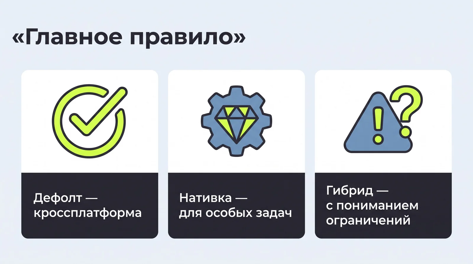 Главное правило выбора: дефолт&nbsp;— кроссплатформа, нативка&nbsp;— для&nbsp;особых задач, гибрид&nbsp;— с&nbsp;пониманием ограничений