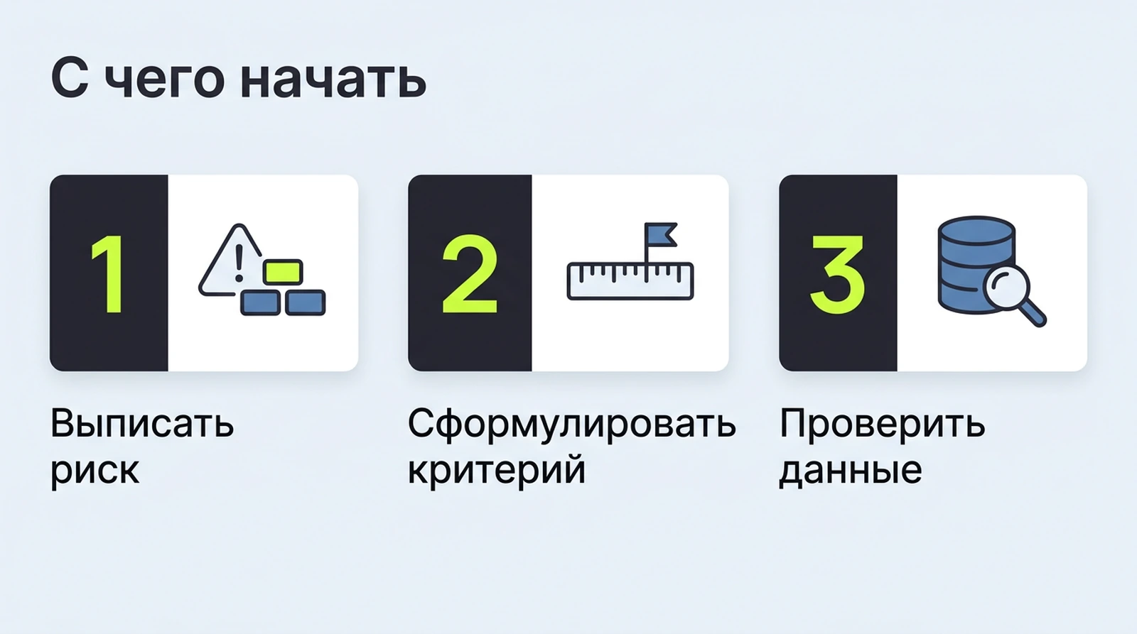 С чего начать: выписать рискованную часть, сформулировать критерий, проверить доступ к данным