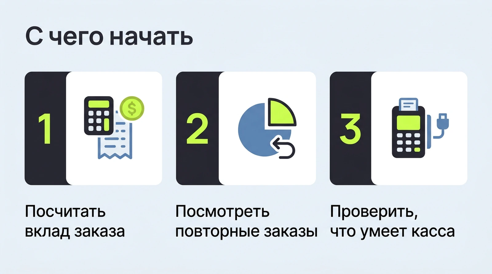 С чего начать: посчитать вклад заказа, посмотреть долю повторных, проверить кассу