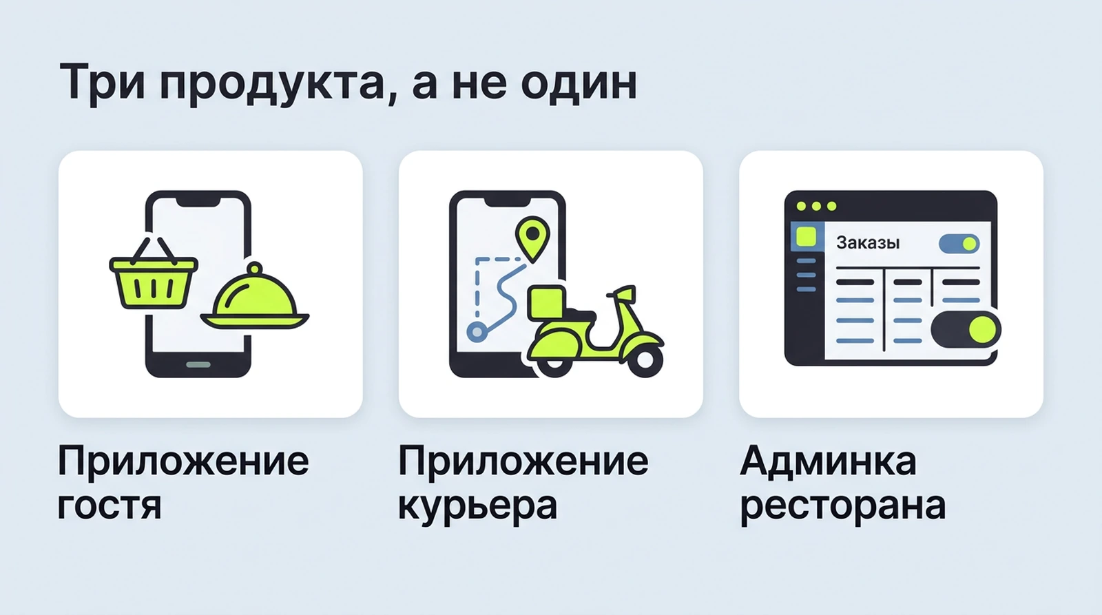 Три продукта в доставке: клиентское приложение, курьерское и админка ресторана