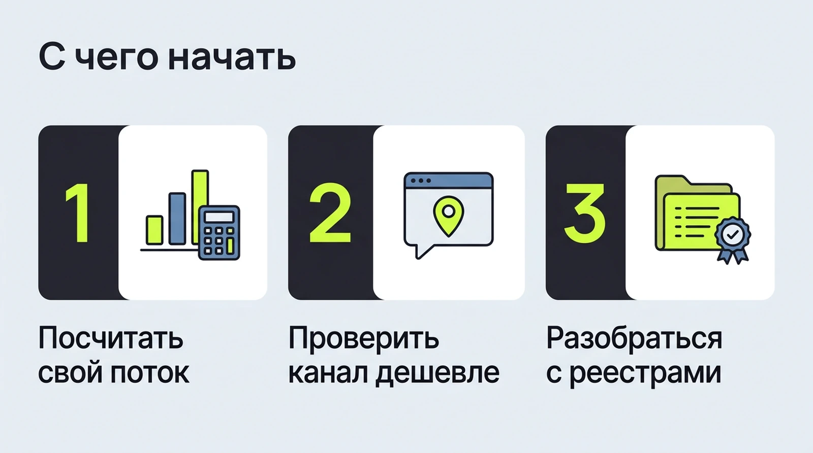 С чего начать: посчитать свой поток, проверить канал дешёвым способом, разобраться с реестрами и чеками