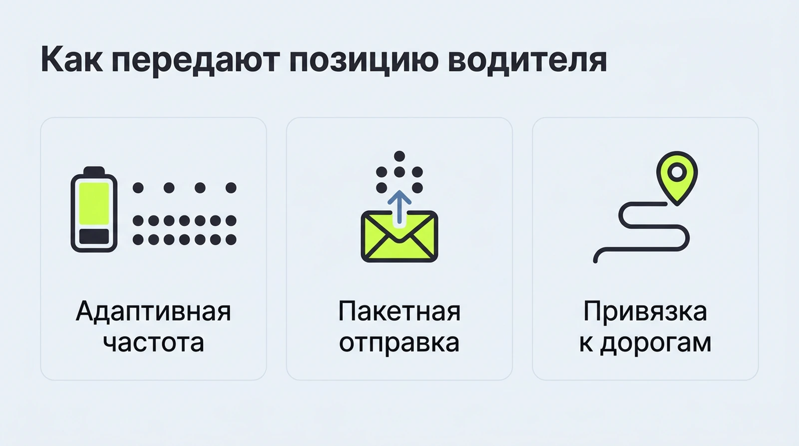 Как передают позицию водителя: адаптивная частота, пакетная отправка, привязка к дорожному графу
