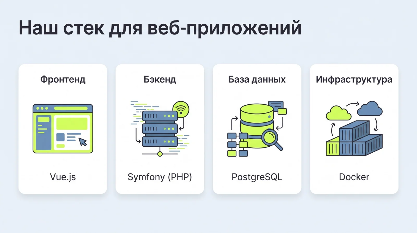 Стек Code Pilots для&nbsp;веб-приложений: Vue.js на&nbsp;фронтенде, Symfony на&nbsp;бэкенде, PostgreSQL и&nbsp;Docker