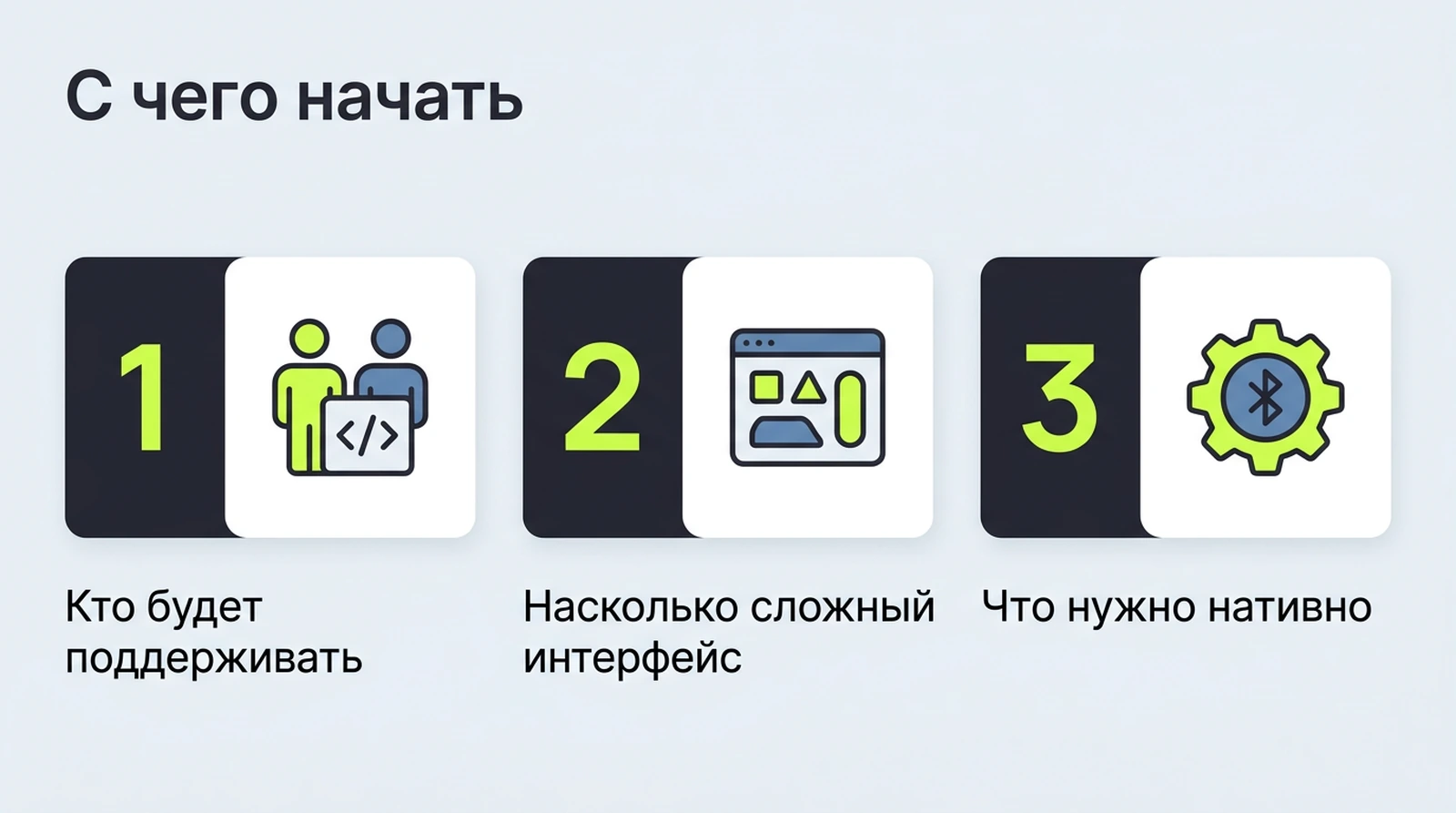 С чего начать: кто поддерживает код, насколько нестандартный интерфейс, что нужно нативно