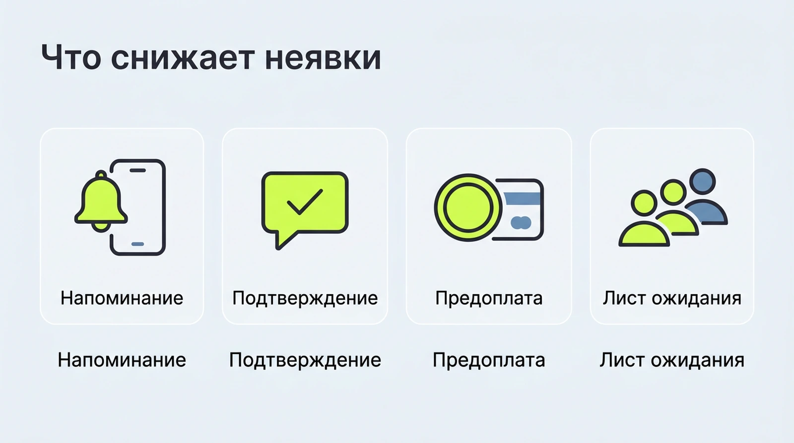 Что снижает неявки: напоминание, подтверждение брони в один клик, предоплата или депозит, лист ожидания