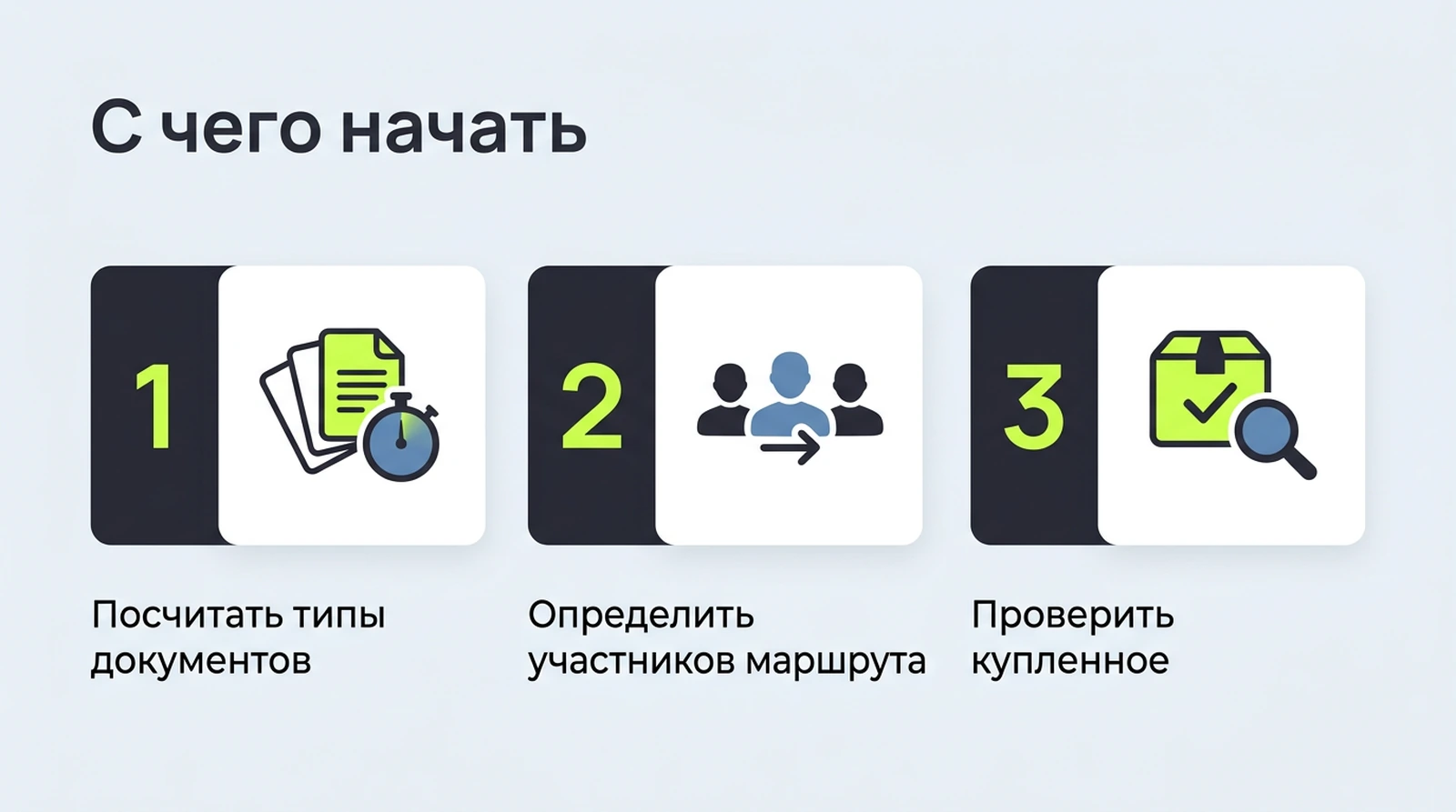 С чего начать: посчитать типы документов и сроки, определить участников маршрутов, проверить купленное