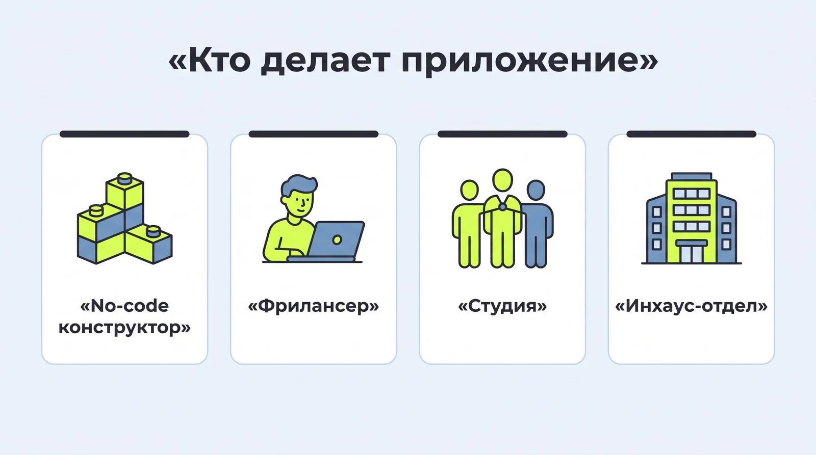 Кто делает приложение: no-code конструктор, фрилансер, студия и&nbsp;инхаус-отдел