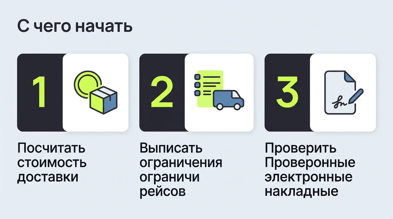 С чего начать: посчитать стоимость доставки на заказ, выписать ограничения маршрутизации, проверить готовность к электронным накладным