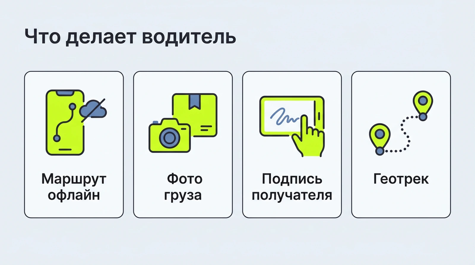 Что даёт приложение водителя и трекинг: маршрут офлайн, фотофиксация, подпись получателя, геотрек