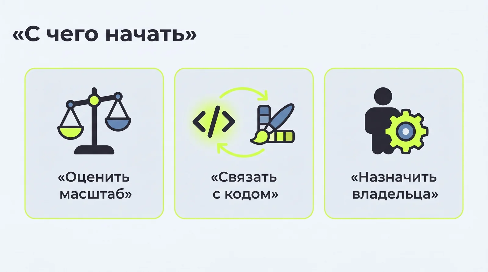 С&nbsp;чего начать: оценить масштаб, связать дизайн с&nbsp;кодом и&nbsp;назначить владельца системы