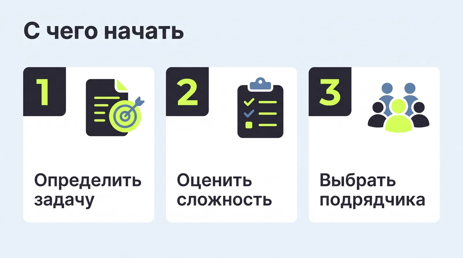 С чего начать: определить задачу, оценить сложность, выбрать подрядчика