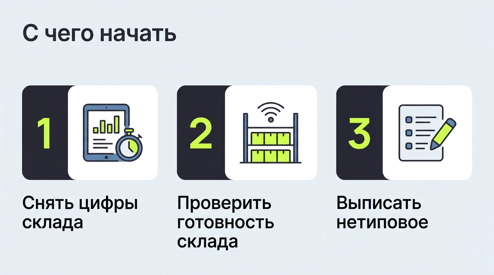 С чего начать: снять цифры склада, проверить готовность, выписать нетиповое
