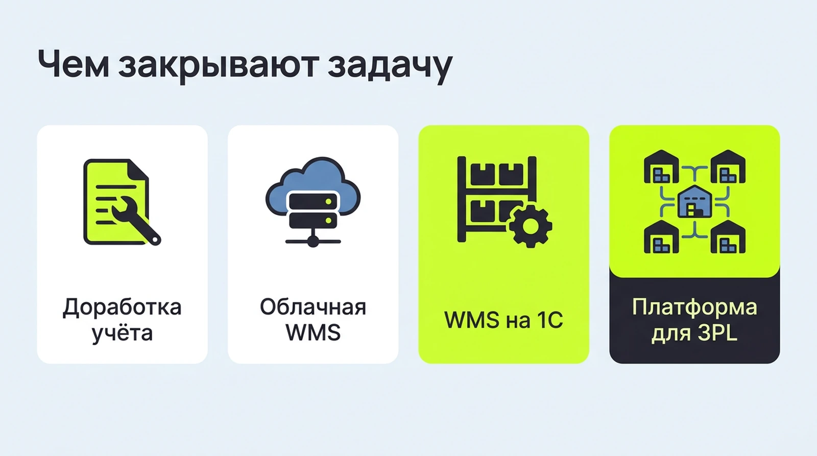 Варианты автоматизации склада: 1С:WMS, специализированные платформы, облако, доработка учёта